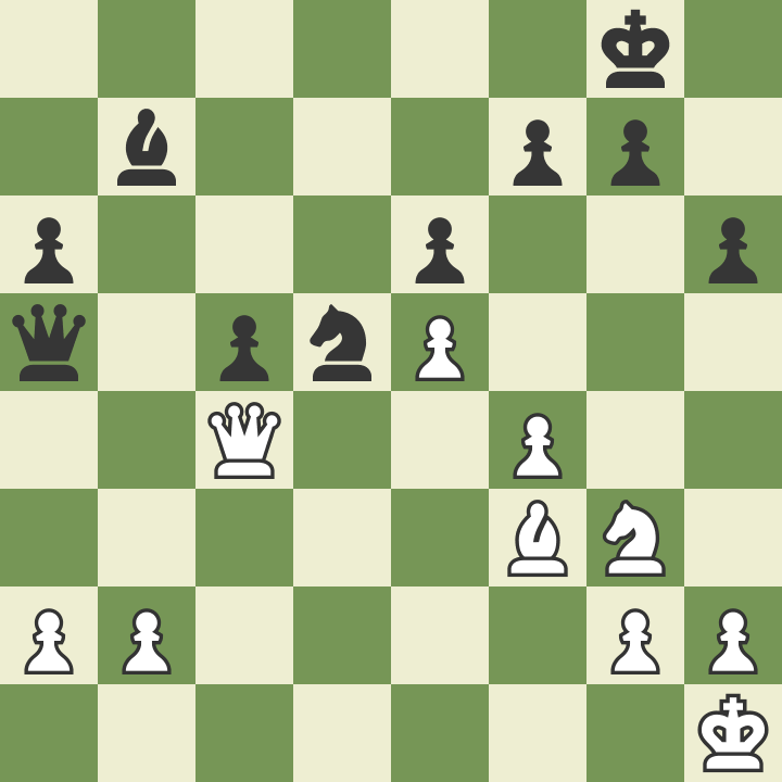 6k1/1b3pp1/p3p2p/q1pnP3/2Q2P2/5BN1/PP4PP/7K w - - 1 27